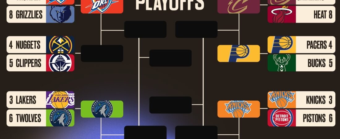 Playoffs NBA 2025 : Guide Complet des Finales de Conférence – Calendrier, Résultats et Moments Forts