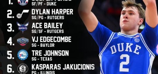 Classement NBA Draft 2025 : Bouleversement majeur suite aux décisions de retour universitaire